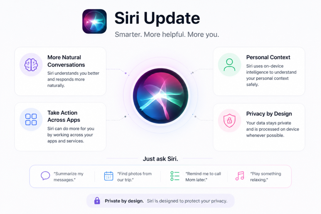 apple intelligence siri updates