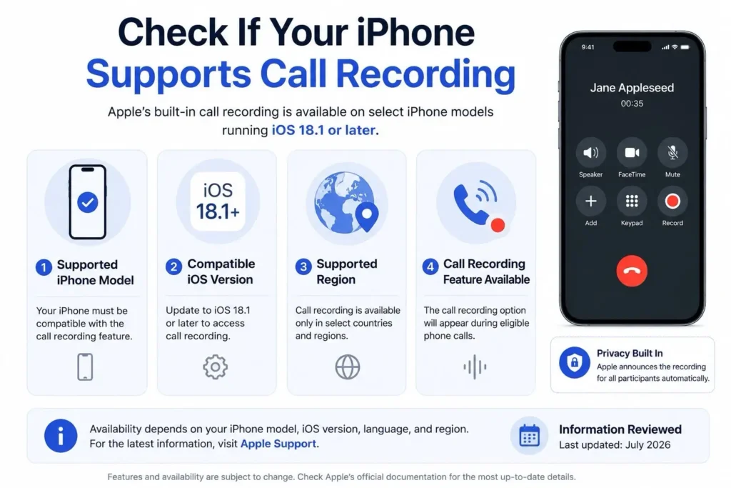 Check if your iPhone supports call recording