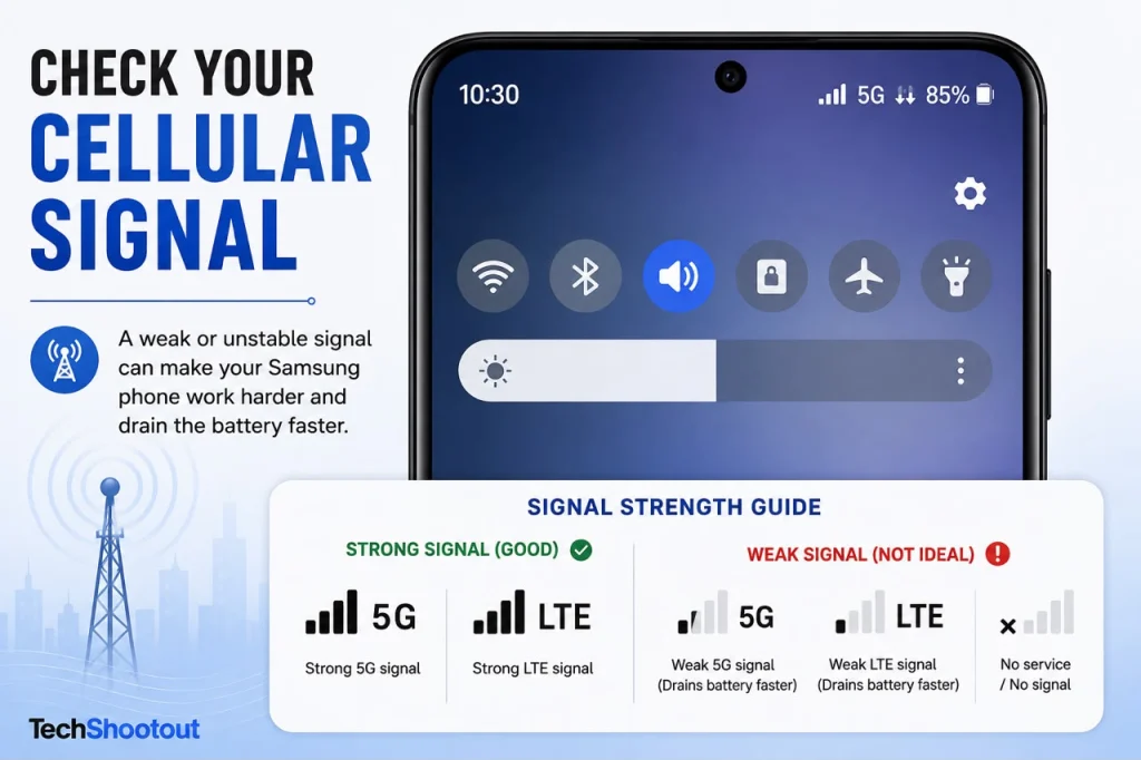 UScellular is draining battery on Samsung phone