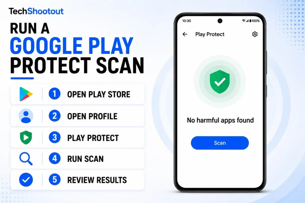How to Remove Malware from Android: Run a Google Play Protect scan.